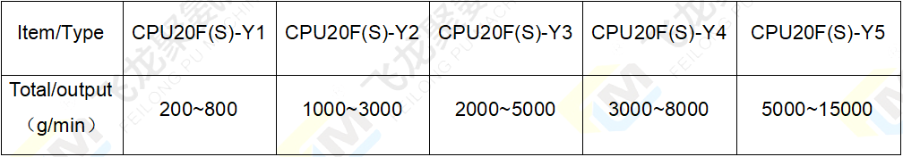 2組份澆注機油熱參數表-4.png