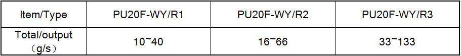 配方實驗發(fā)泡機參數(shù)表.png