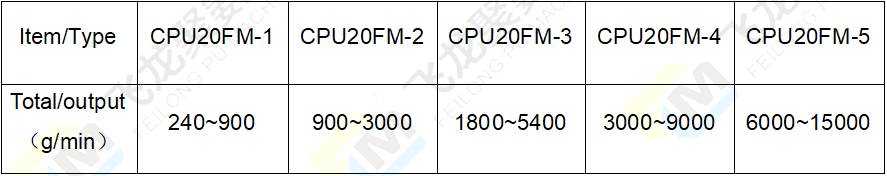 鐵路橋梁主要參數-4.png