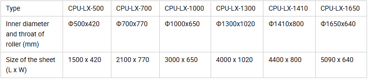 離心成型機參數(shù)表.png