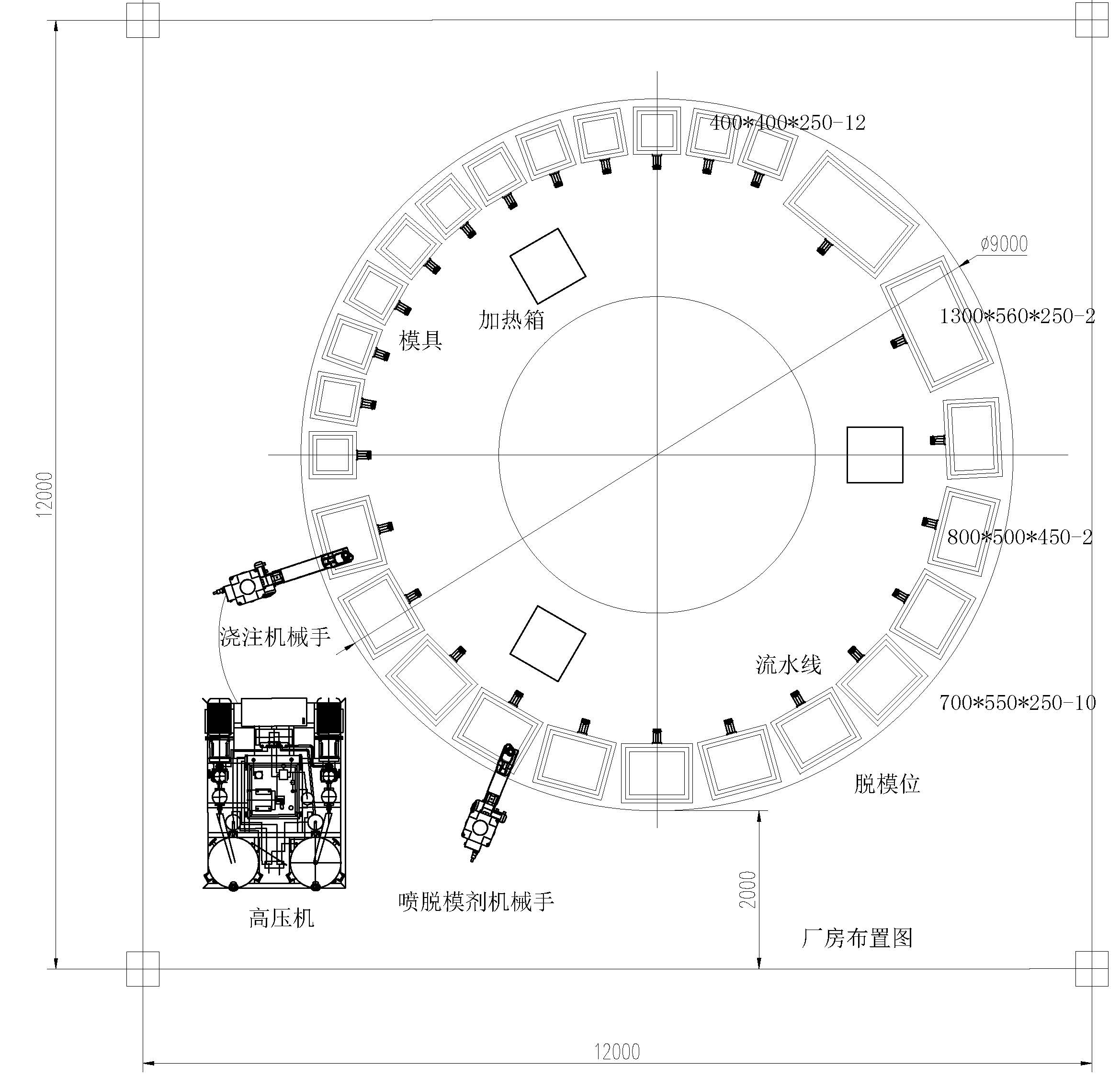 圓盤流水線布局圖.png